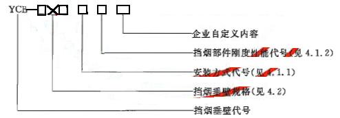 擋煙垂壁可以用防火玻璃嗎，擋煙垂壁的表示方法代碼